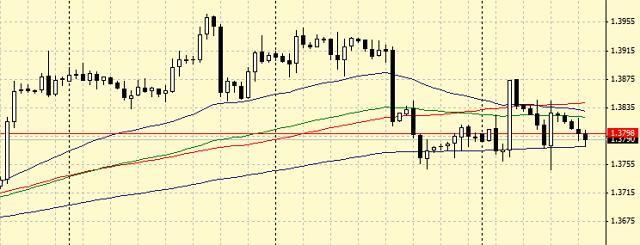 fxstreet_eurusd